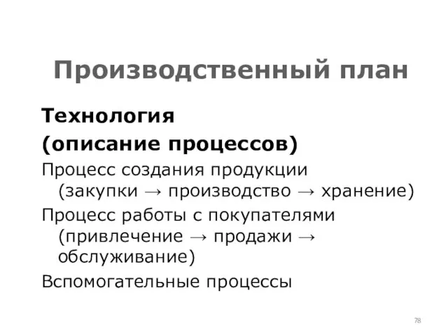 Производственный план Технология (описание процессов) Процесс создания продукции (закупки → производство