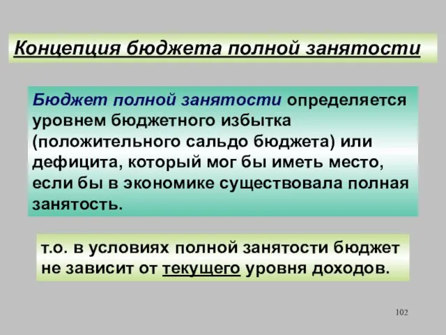 Концепция бюджета полной занятости т.о. в условиях полной занятости бюджет не