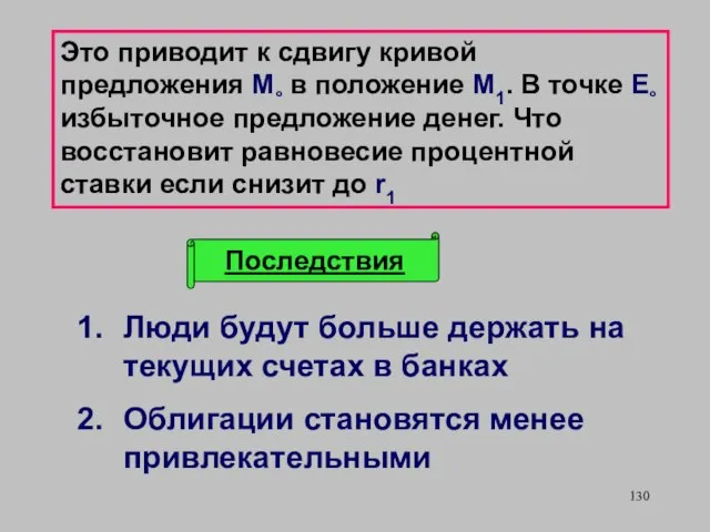 Последствия Люди будут больше держать на текущих счетах в банках Облигации