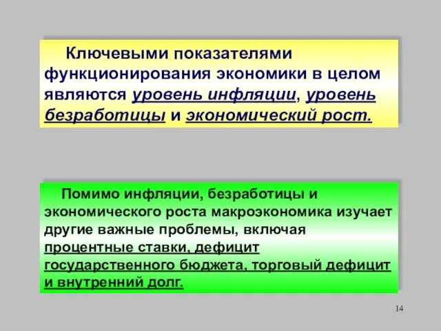 Ключевыми показателями функционирования экономики в целом являются уровень инфляции, уровень безработицы