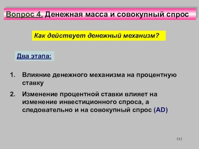 Как действует денежный механизм? Влияние денежного механизма на процентную ставку Изменение