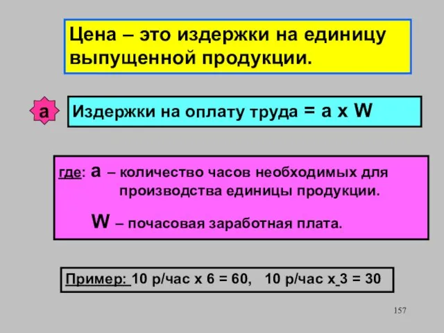 Цена – это издержки на единицу выпущенной продукции. Издержки на оплату