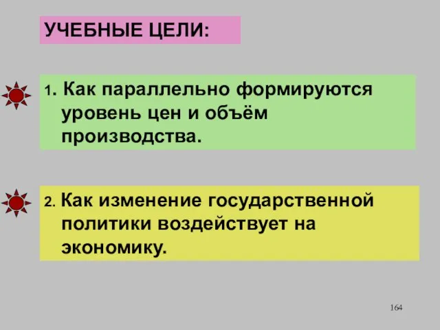 УЧЕБНЫЕ ЦЕЛИ: 1. Как параллельно формируются уровень цен и объём производства.