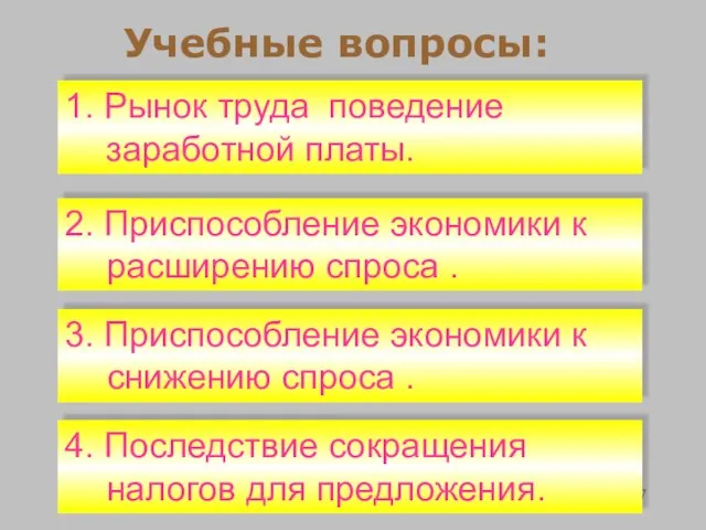 Учебные вопросы: 1. Рынок труда поведение заработной платы. 2. Приспособление экономики