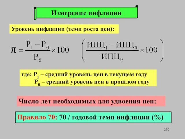 Уровень инфляции (темп роста цен): где: Р1 – средний уровень цен