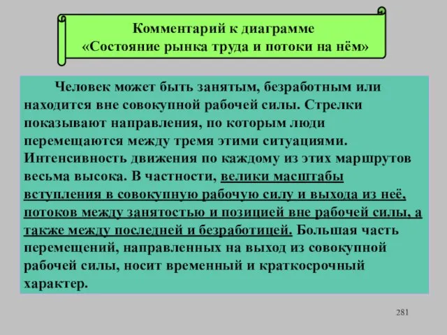 Человек может быть занятым, безработным или находится вне совокупной рабочей силы.