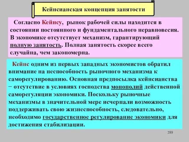 Согласно Кейнсу, рынок рабочей силы находится в состоянии постоянного и фундаментального