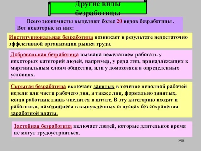 Другие виды безработицы Всего экономисты выделяют более 20 видов безработицы .