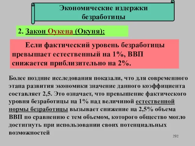 Экономические издержки безработицы 2. Закон Оукена (Окуня): Если фактический уровень безработицы