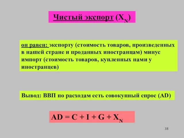 Чистый экспорт (XN) он равен: экспорту (стоимость товаров, произведенных в нашей