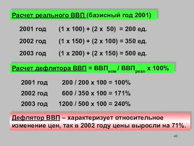 Расчет реального ВВП (базисный год 2001) 2001 год (1 x 100)