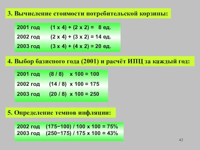 3. Вычисление стоимости потребительской корзины: 2001 год (1 x 4) +