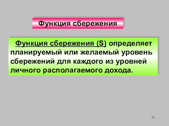 Функция сбережения (S) определяет планируемый или желаемый уровень сбережений для каждого