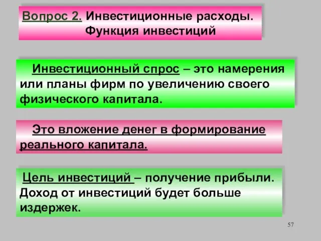 Цель инвестиций – получение прибыли. Доход от инвестиций будет больше издержек.