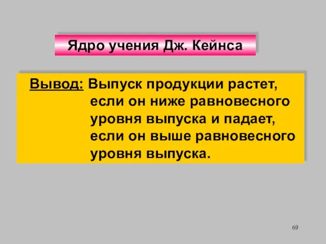 Вывод: Выпуск продукции растет, если он ниже равновесного уровня выпуска и