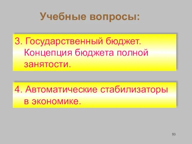 Учебные вопросы: 3. Государственный бюджет. Концепция бюджета полной занятости. 4. Автоматические стабилизаторы в экономике.