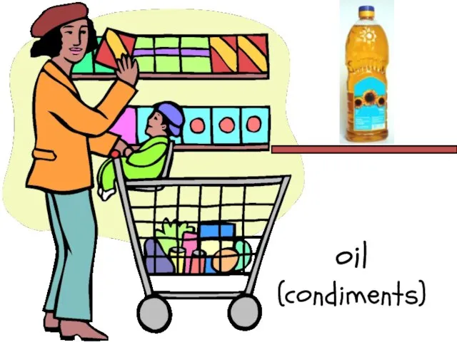 oil (condiments)