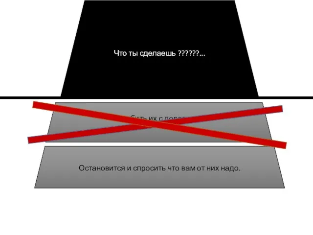 Что ты сделаешь ??????... Остановится и спросить что вам от них надо. сбить их с дороги.
