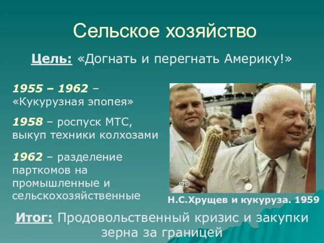 Сельское хозяйство Цель: «Догнать и перегнать Америку!» 1955 – 1962 –