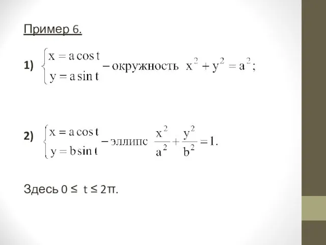 Пример 6. 1) 2) Здесь 0 ≤ t ≤ 2π.