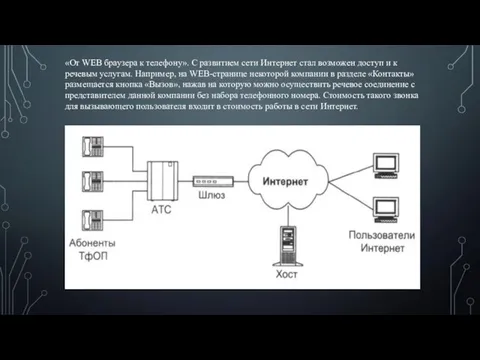 «От WEB браузера к телефону». С развитием сети Интернет стал возможен