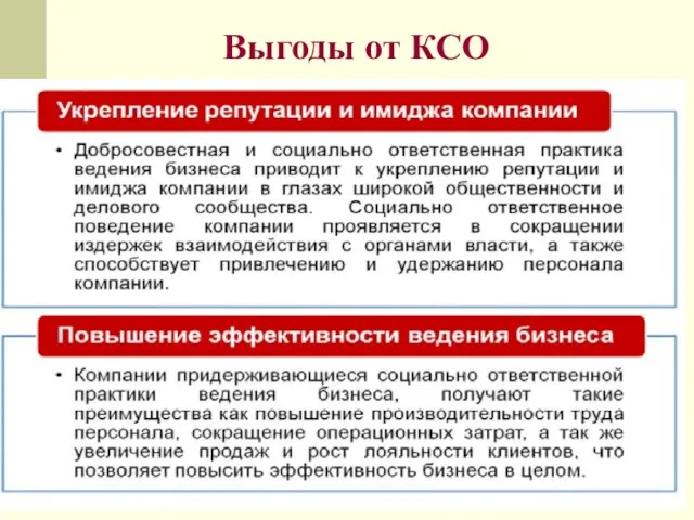 Выгоды от КСО