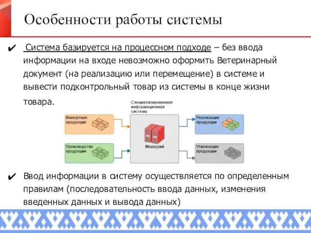 Особенности работы системы Система базируется на процессном подходе – без ввода