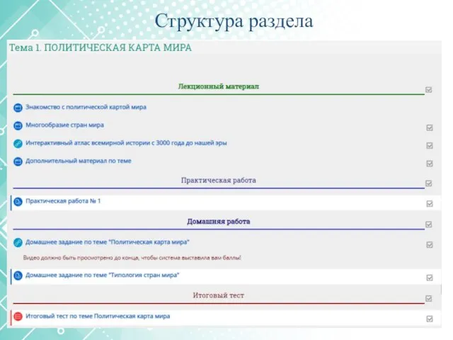 Структура раздела