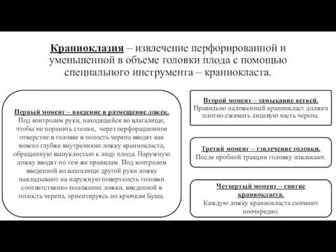 Краниоклазия – извлечение перфорированной и уменьшенной в объеме головки плода с