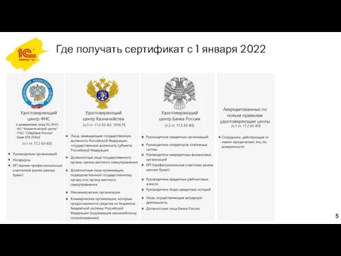 Где получать сертификат с 1 января 2022