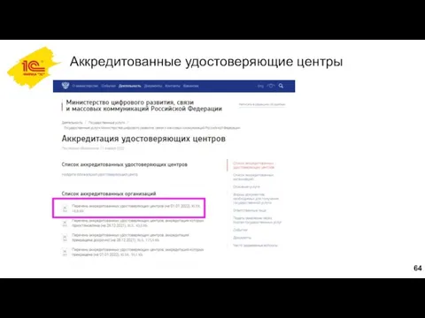 Аккредитованные удостоверяющие центры