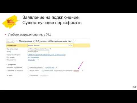 Заявление на подключение: Существующие сертификаты Любые аккредитованные УЦ