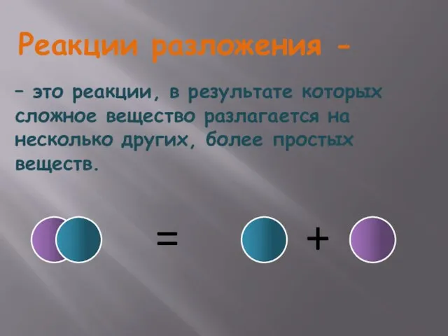 – это реакции, в результате которых сложное вещество разлагается на несколько