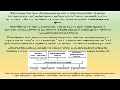 Клиническими признаками общей реакции организма на воспаление являются повышение температуры тела,