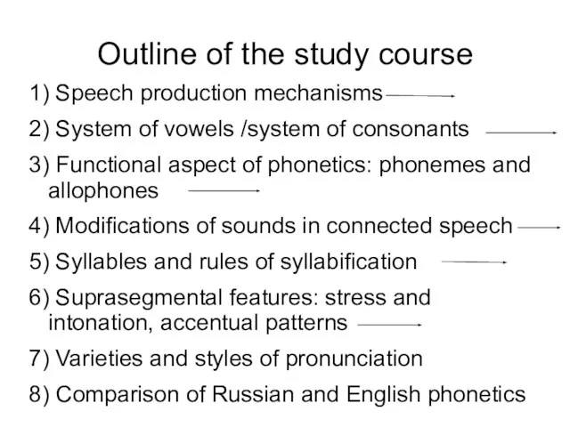 Outline of the study course 1) Speech production mechanisms 2) System