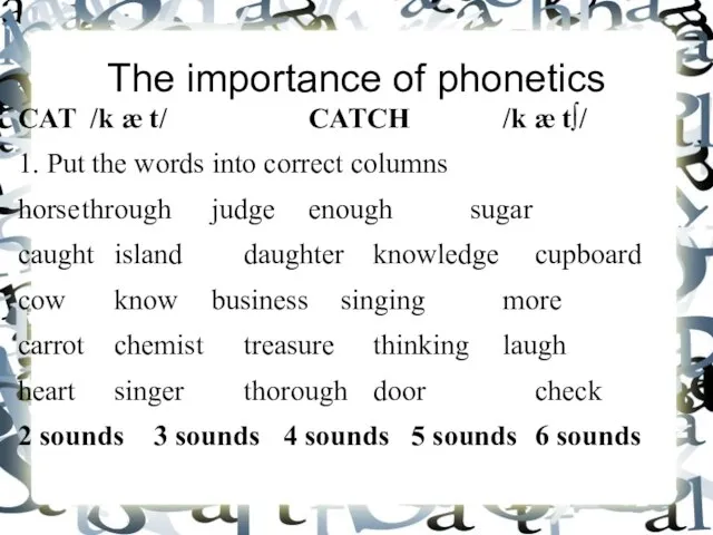 The importance of phonetics CAT /k æ t/ CATCH /k æ