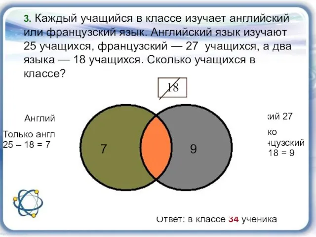 3. Каждый учащийся в классе изучает английский или французский язык. Английский