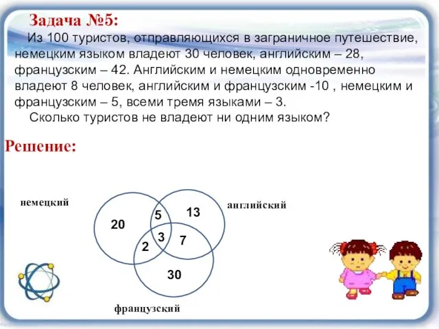 Задача №5: Из 100 туристов, отправляющихся в заграничное путешествие, немецким языком