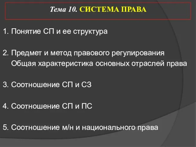 Тема 10. СИСТЕМА ПРАВА 1. Понятие СП и ее структура 2.