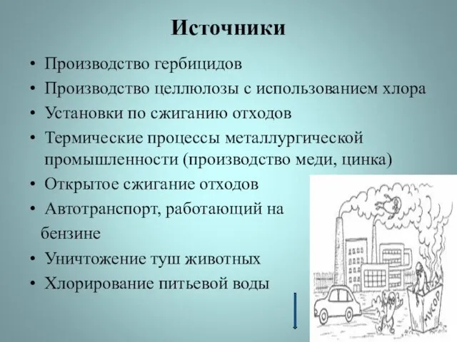 Источники Производство гербицидов Производство целлюлозы с использованием хлора Установки по сжиганию