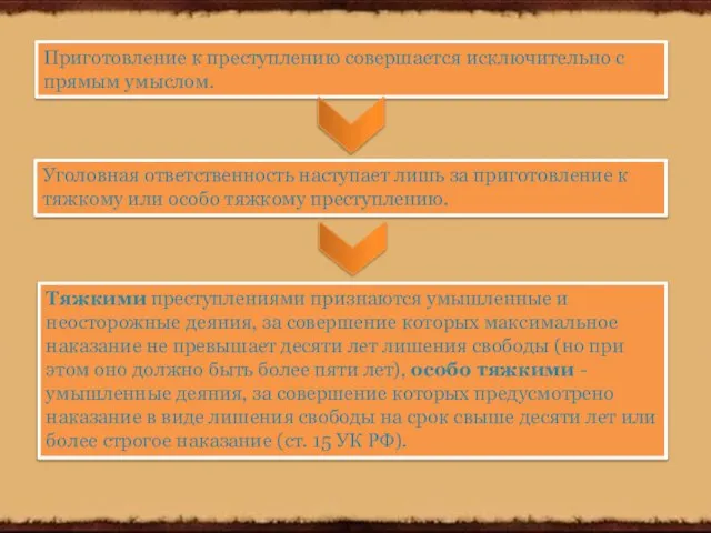 Приготовление к преступлению совершается исключительно с прямым умыслом. Уголовная ответственность наступает