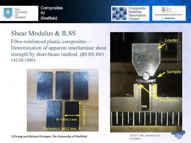 Shear Modulus & ILSS Fibre-reinforced plastic composites — Determination of apparent