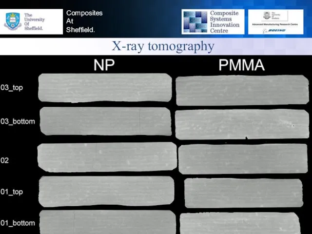 www.sheffieldcomposites.co.uk Composites At Sheffield. X-ray tomography © 2013 The University Of Sheffield