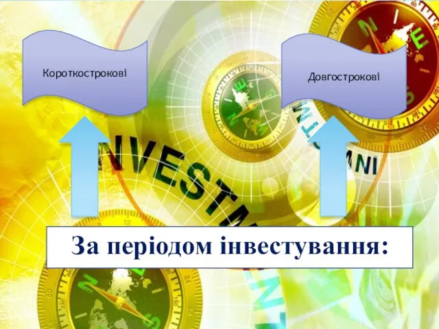 За періодом інвестування: Короткострокові Довгострокові