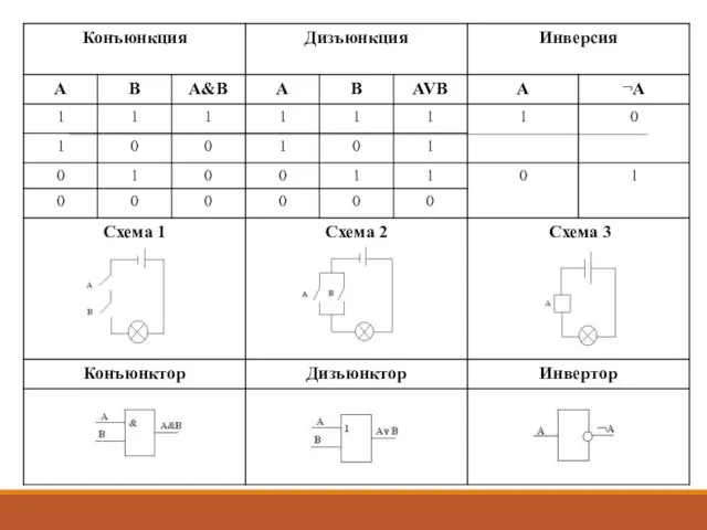 Схема 3