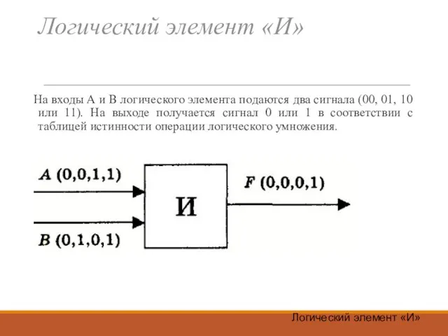 Логический элемент «И» На входы А и В логического элемента подаются