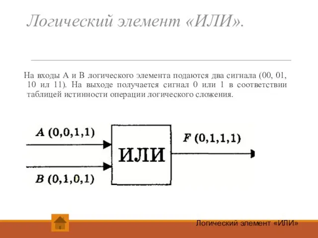 Логический элемент «ИЛИ». На входы А и В логического элемента подаются