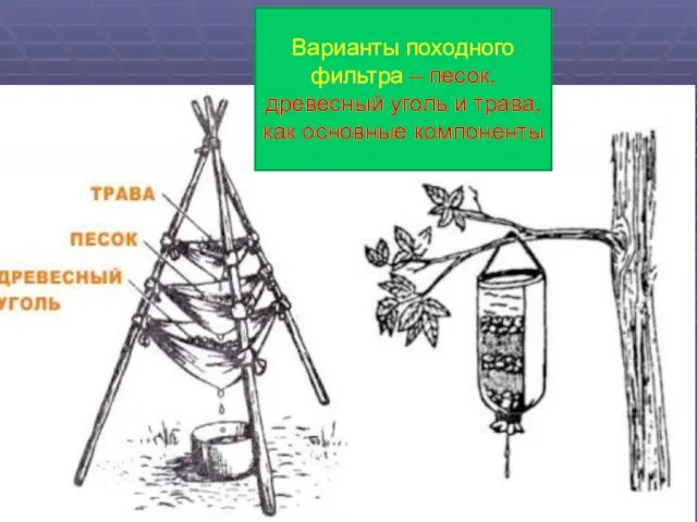 Варианты походного фильтра – песок, древесный уголь и трава, как основные компоненты