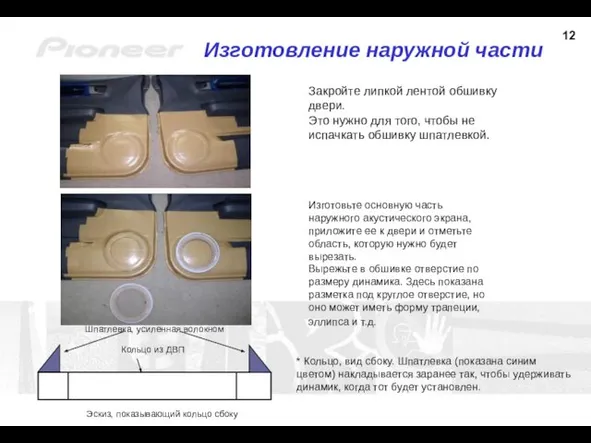 Изготовление наружной части Закройте липкой лентой обшивку двери. Это нужно для