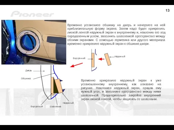 Временно установите обшивку на дверь и начертите на ней приблизительную форму